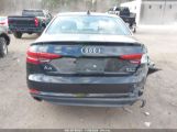 AUDI A4 2.0T PREMIUM photo