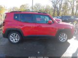 JEEP RENEGADE LATITUDE photo