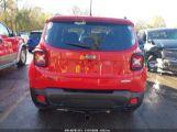 JEEP RENEGADE LATITUDE photo