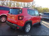 JEEP RENEGADE LATITUDE photo