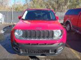 JEEP RENEGADE LATITUDE photo