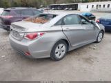 HYUNDAI SONATA HYBRID photo