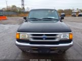 FORD RANGER SPLASH/XLT снимка