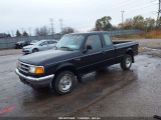 FORD RANGER SPLASH/XLT снимка