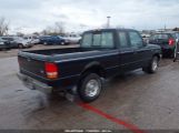 FORD RANGER SPLASH/XLT снимка