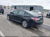 HYUNDAI SONATA HYBRID LIMITED photo