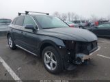 AUDI Q5 PREMIUM 45 TFSI QUATTRO S TRONIC снимка