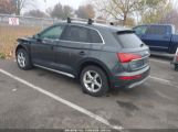 AUDI Q5 PREMIUM 45 TFSI QUATTRO S TRONIC снимка