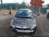 HONDA CIVIC LX снимка