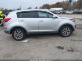 KIA SPORTAGE LX photo