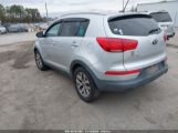 KIA SPORTAGE LX photo