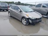 HYUNDAI ELANTRA GLS photo