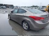 HYUNDAI ELANTRA GLS photo