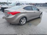 HYUNDAI ELANTRA GLS photo