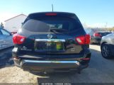 NISSAN PATHFINDER PLATINUM/S/SL/SV photo