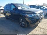 NISSAN PATHFINDER PLATINUM/S/SL/SV photo