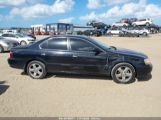 ACURA TL 3.2 TYPE S photo