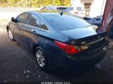 HYUNDAI SONATA GLS photo