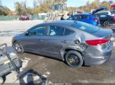 HYUNDAI ELANTRA SEL photo