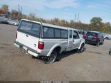 FORD RANGER EDGE/XL/XLT photo