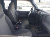 FORD RANGER EDGE/XL/XLT photo