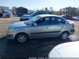 KIA RIO LX photo