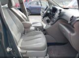 KIA RONDO EX photo