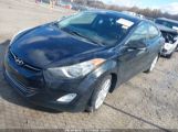 HYUNDAI ELANTRA LIMITED снимка