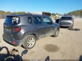 JEEP RENEGADE LATITUDE FWD photo