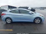 HYUNDAI ELANTRA GLS (ULSAN PLANT) photo