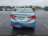 HYUNDAI ELANTRA GLS (ULSAN PLANT) photo