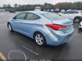 HYUNDAI ELANTRA GLS (ULSAN PLANT) photo