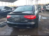 AUDI A4 2.0T PREMIUM снимка