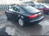 AUDI A4 2.0T PREMIUM снимка