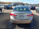 HYUNDAI ELANTRA GLS photo