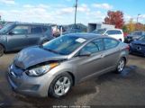 HYUNDAI ELANTRA GLS photo