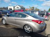 HYUNDAI ELANTRA GLS photo