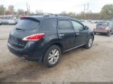 NISSAN MURANO LE/S/SL/SV photo