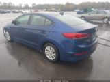 HYUNDAI ELANTRA SE photo