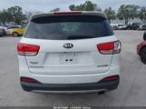 KIA SORENTO 2.0T EX photo