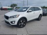 KIA SORENTO 2.0T EX photo