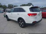 KIA SORENTO 2.0T EX photo