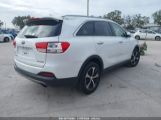 KIA SORENTO 2.0T EX photo