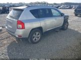 JEEP COMPASS SPORT photo