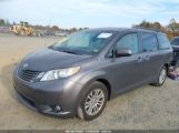 TOYOTA SIENNA XLE/LIMITED снимка