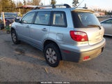 MITSUBISHI OUTLANDER LS JA4LZ31F35U****** снимка