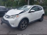 TOYOTA RAV4 LIMITED 2T3YFREV8FW****** photo