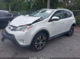 TOYOTA RAV4 LIMITED снимка