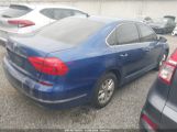 VOLKSWAGEN PASSAT 1.8T S photo