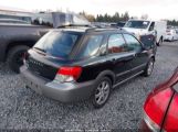 SUBARU IMPREZA OUTBACK SPORT BASE W/SPECIAL EDITION снимка